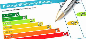 Update on Energy Efficiency/Energy Labelling requirements in Belarus (Resolution No.:156 dated 26.02.2018) - BELLIS Letter No.: 198/1 dd 13.03.2018