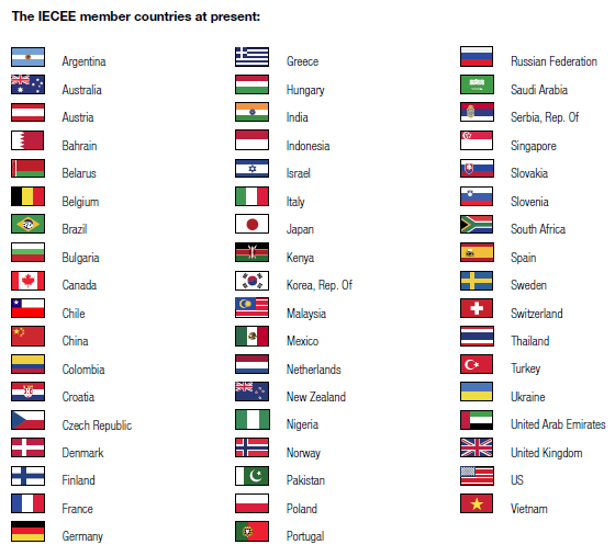 iecee_members