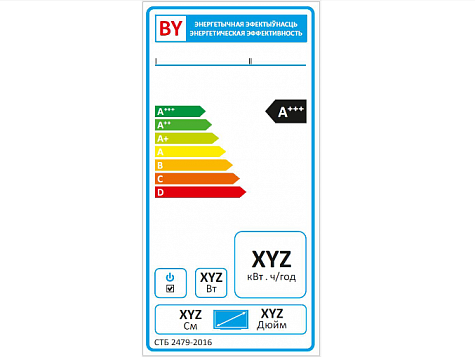 COVID-19 certification procedure & Energy Efficiency requirements updates